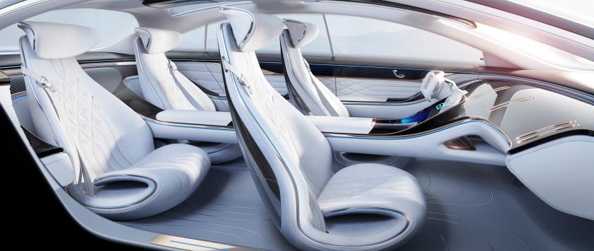 Mercedes-Benz Vision EQS Interior