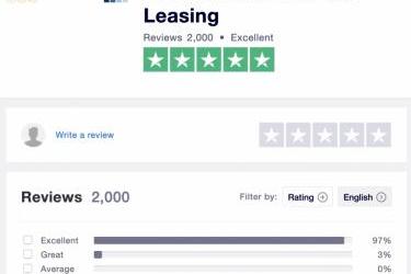 Rivervale Celebrates 2000 Reviews on Trustpilot!