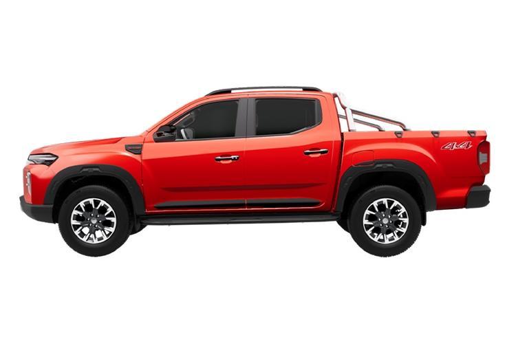 Our best value leasing deal for the Maxus T60 Max 2.0 Double Cab Pickup 4WD Auto